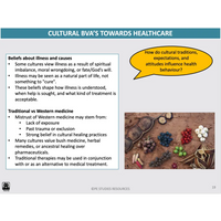 WACE ATAR U3&4 - BAV and Social & Cultural Norms - Powerpoint