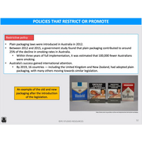 WACE ATAR U3&4 - BAV and Social & Cultural Norms - Powerpoint