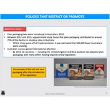 WACE ATAR U3&4 - BAV and Social & Cultural Norms - Powerpoint