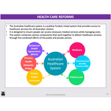 WACE ATAR U3&4 - Consumer Health & Health Inquiry - Powerpoint