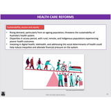 WACE ATAR U3&4 - Consumer Health & Health Inquiry - Powerpoint