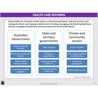 WACE ATAR U3&4 - Consumer Health & Health Inquiry - Powerpoint