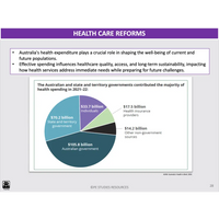 WACE ATAR U3&4 - Consumer Health & Health Inquiry - Powerpoint