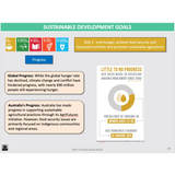 WACE ATAR U3&4 - Principles Frameworks & Models - Powerpoint