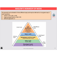 WACE ATAR U3&4 - Principles Frameworks & Models - Powerpoint