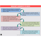 WACE ATAR U3&4 - Principles Frameworks & Models - Powerpoint
