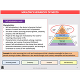 WACE ATAR U3&4 - Principles Frameworks & Models - Powerpoint