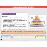 WACE ATAR U3&4 - Principles Frameworks & Models - Powerpoint