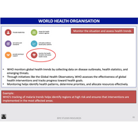 WACE ATAR U3&4 - Principles Frameworks & Models - Powerpoint