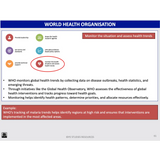 WACE ATAR U3&4 - Principles Frameworks & Models - Powerpoint