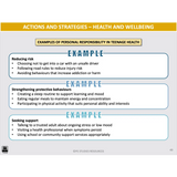 Slide from a presentation on health and wellbeing with examples of personal responsibility in teenage health.