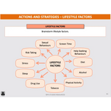 Diagram of lifestyle factors with arrows pointing towards a central 'Lifestyle Factors' circle.