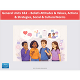 Educational slide about beliefs, attitudes, values, actions, strategies, social, and cultural norms with cartoon children and icons.