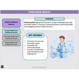 WACE General U1&2 - Consumer Health & Health Inquiry - Powerpoint