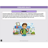 WACE General U1&2 - Consumer Health & Health Inquiry - Powerpoint