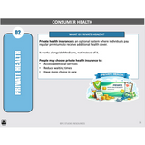 WACE General U1&2 - Consumer Health & Health Inquiry - Powerpoint