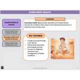WACE General U1&2 - Consumer Health & Health Inquiry - Powerpoint