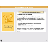 Slide from a presentation on self-management skills, specifically focusing on choosing, acting and reflecting