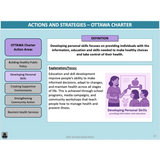 WACE General U3&4 - Actions & Strategies BAV & Social Norms - Powerpoint