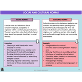 WACE General U3&4 - Actions & Strategies BAV & Social Norms - Powerpoint