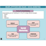 WACE General U3&4 - Actions & Strategies BAV & Social Norms - Powerpoint