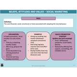 WACE General U3&4 - Actions & Strategies BAV & Social Norms - Powerpoint