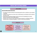 WACE General U3&4 - Actions & Strategies BAV & Social Norms - Powerpoint