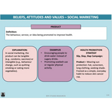 WACE General U3&4 - Actions & Strategies BAV & Social Norms - Powerpoint