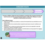 WACE General U3&4 - Consumer Health & Health Inquiry - Powerpoint