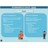 WACE General U3&4 - Holistic Health - Powerpoint