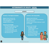 WACE General U3&4 - Holistic Health - Powerpoint