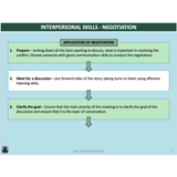 Flowchart on interpersonal skills, specifically negotiation, with steps on a blue background.