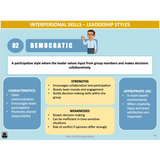 Slide on democratic leadership style with a cartoon character and text on interpersonal skills.