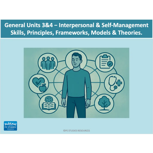 WACE General U3&4 - IPS & SMS Principles & Models - Powerpoint