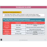 What impact does sleep nutrition and supplementation have on movement and performance? & How do individuals train
