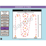 Year 10 Sport Science (QCE) - Package