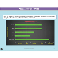 Year 10 Sport Science (QCE) - Package