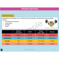 Year 10 Sport Science (QCE) - Package