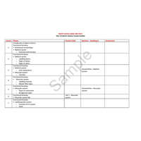 Year 10 Sport Science (QCE) - Package