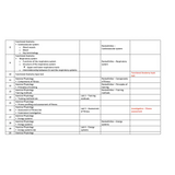 Year 10 Sport Science (SACE)