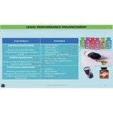 Year 10 Sport Science (VCE) - Package