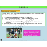 Year 10 Sport Science (VCE) - Package