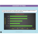 Year 10 Sport Science (WACE) - Package